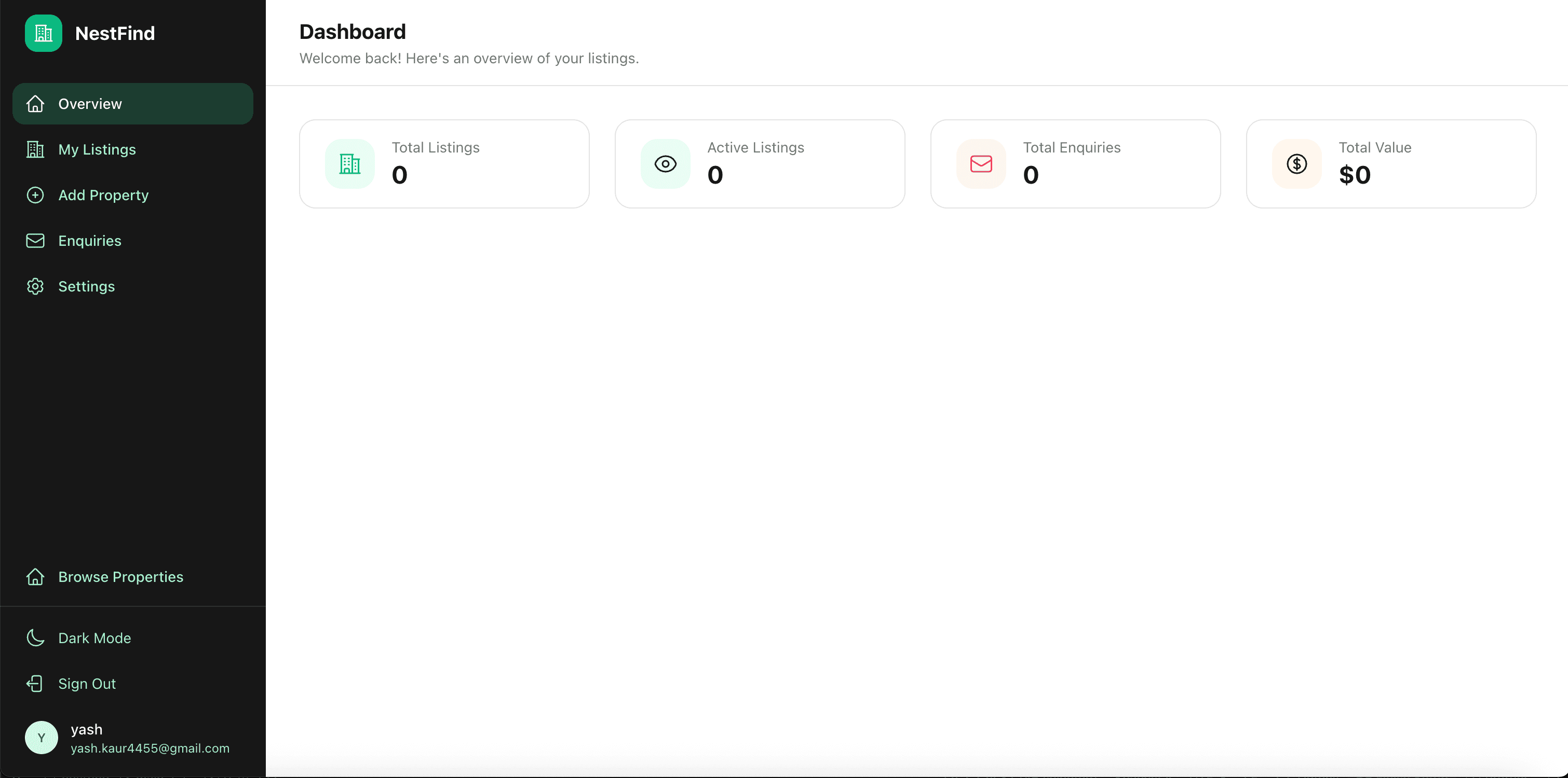 owner dashboard overview